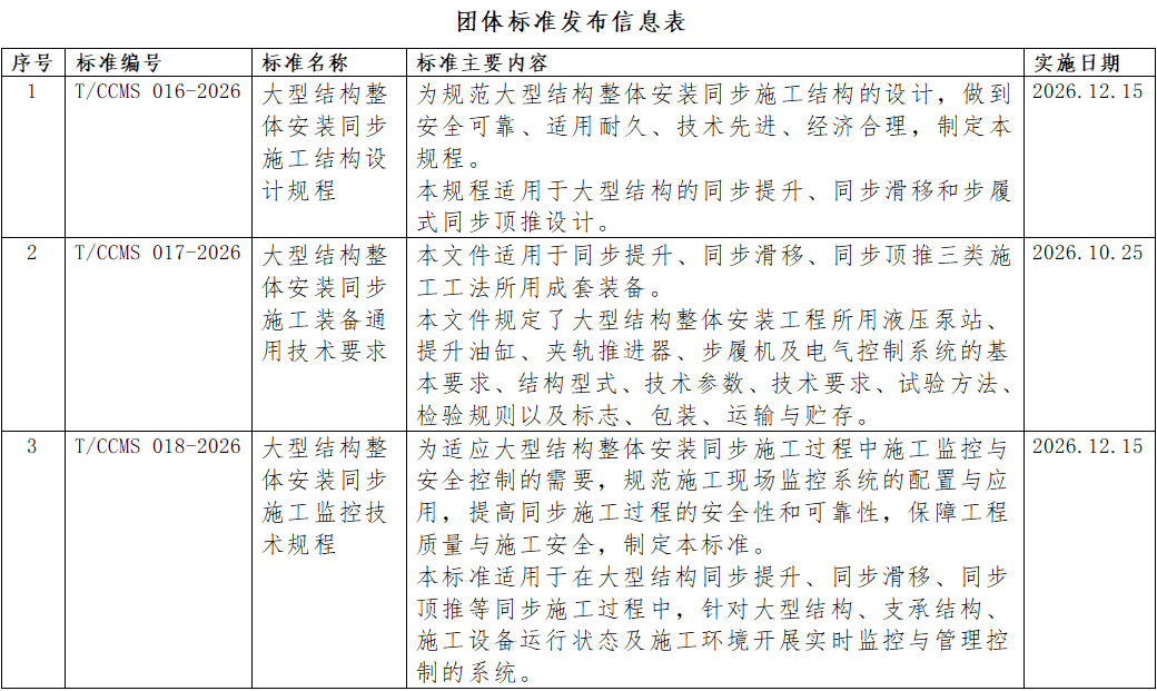 20260911-标准发布.png